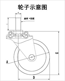 大世腳輪