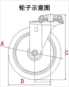 大世腳輪