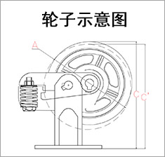 大世腳輪