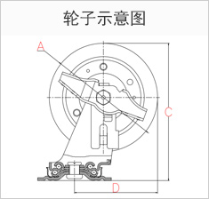 大世腳輪